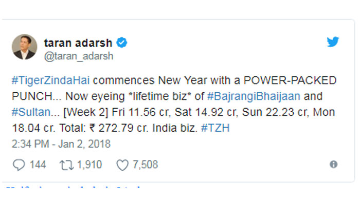 ৩০০ কোটির দিকে ছুটছে 'টাইগার জিন্দা হ্যায়'