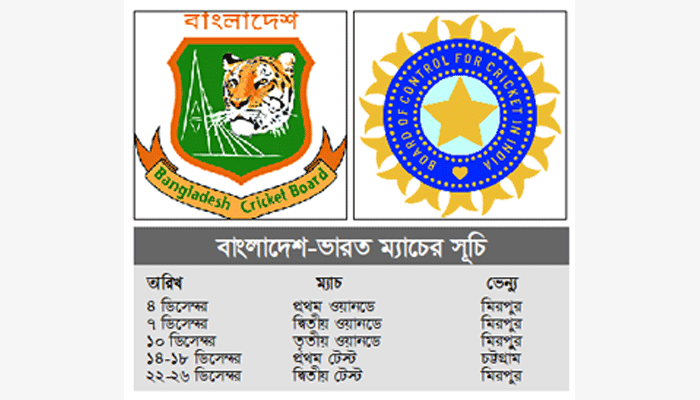সাত বছর পর বাংলাদেশ সফরে আসছে ভারত