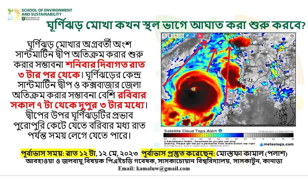 ঘূর্ণিঝড় মোকা নিয়ে জিডিএসিএসের ‘রেড অ্যালার্ট’ (লাইভ)