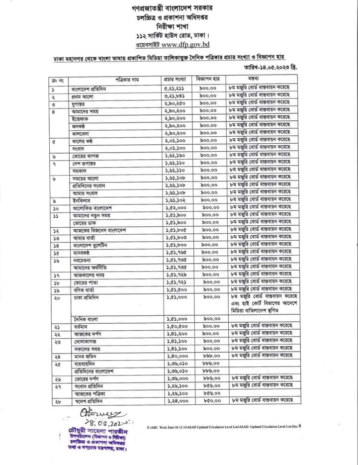 নাইক্ষ্যংছড়িতে পাহাড় ধসে শিশুসহ আহত ৪