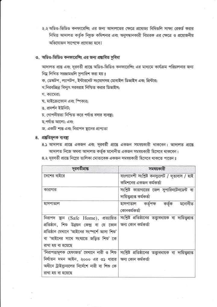 ডিজিটাল আদালত যুগে বাংলাদেশ