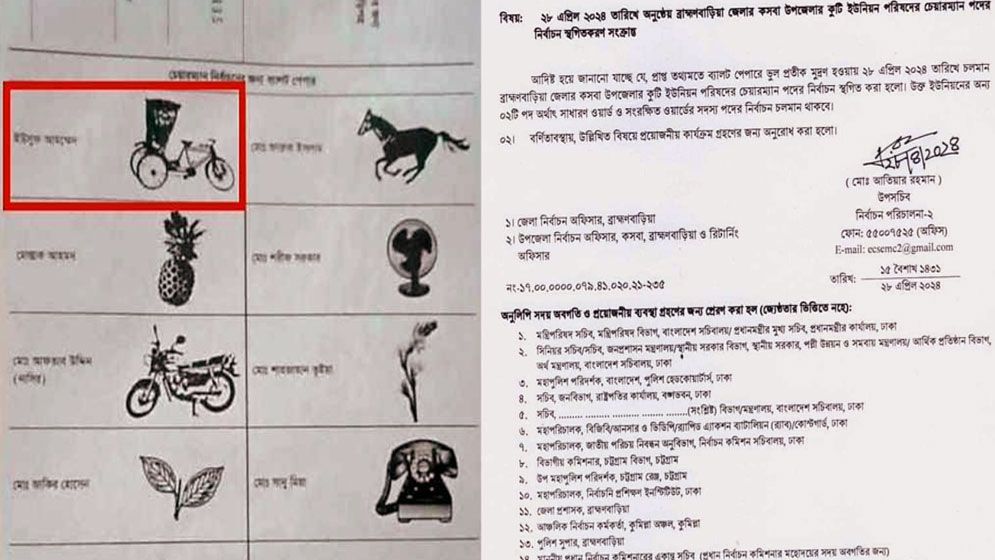 ব্যালট পেপারে ভুল প্রতীক, চেয়ারম্যান পদে নির্বাচন স্থগিত