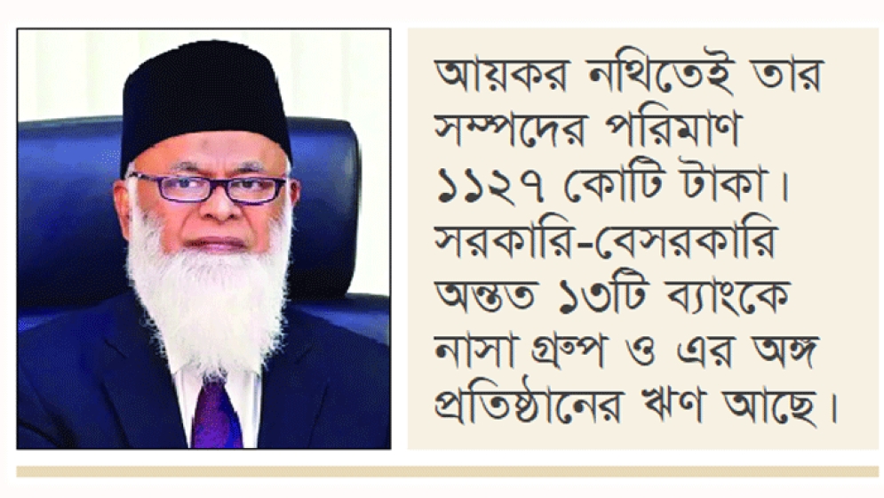 ব্যাংক ধ্বংসের কারিগর নজরুল