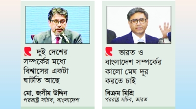 তিন মাস আগে থেকে তৈরি হওয়া সংকট কাটাতে পথ খুঁজল দুই দেশই