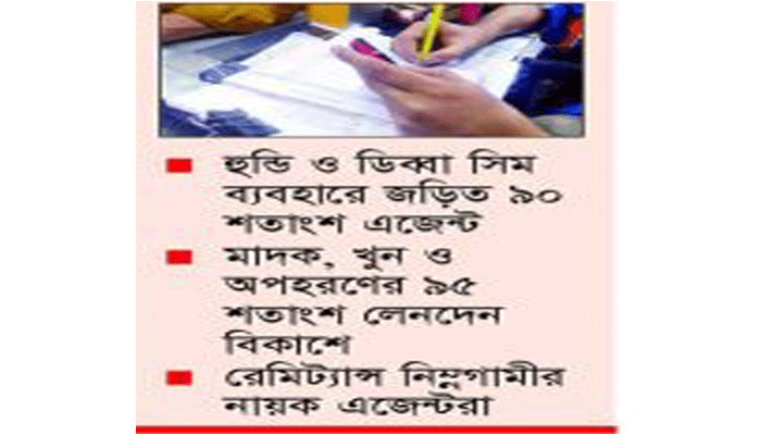 মোবাইল ব্যাংকিং ঘিরে সক্রিয় অপরাধীচক্র
