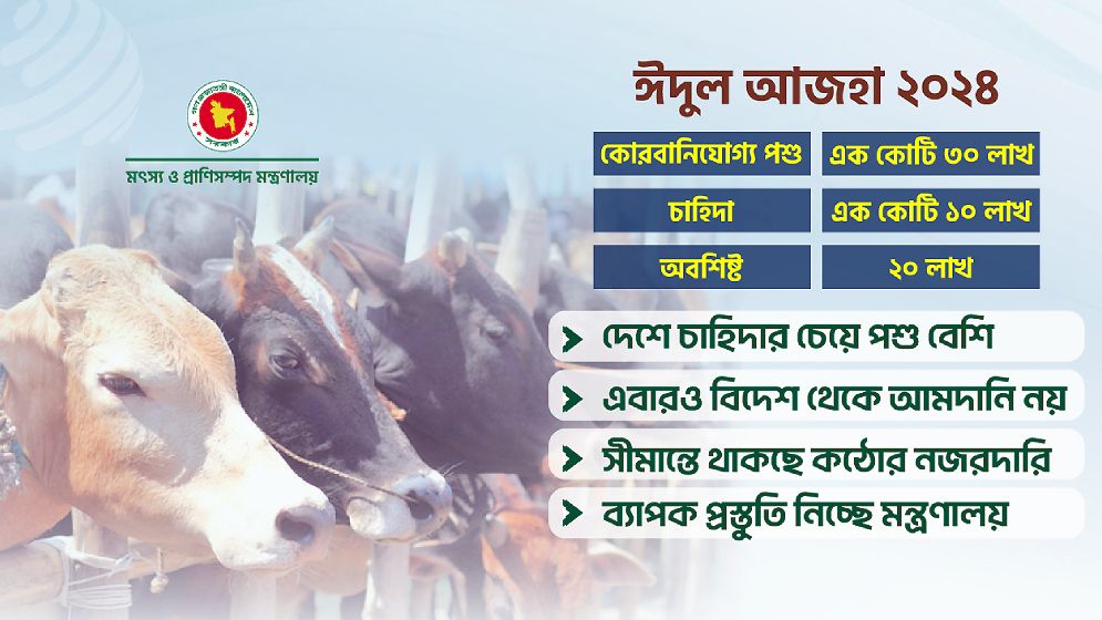 দেশে চাহিদার চেয়ে ২০ লাখ পশু বেশি আছে