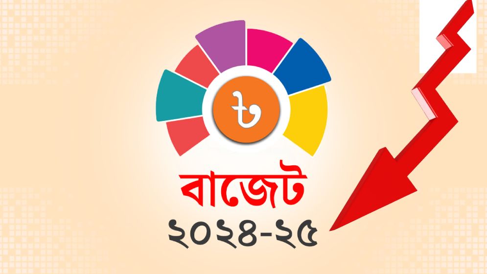 নিত্যপ্রয়োজনীয় ৩০টিরও বেশি পণ্যের দাম কমছে