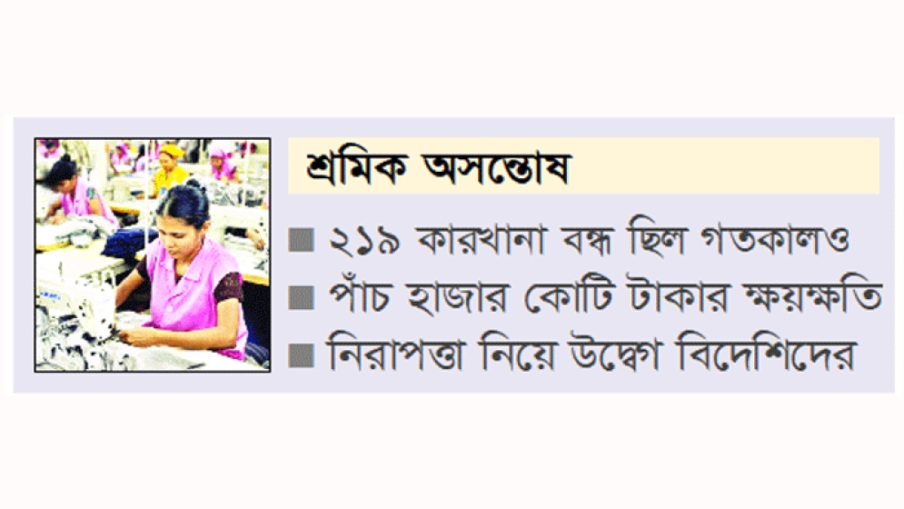 থমথমে পোশাক শিল্পাঞ্চল