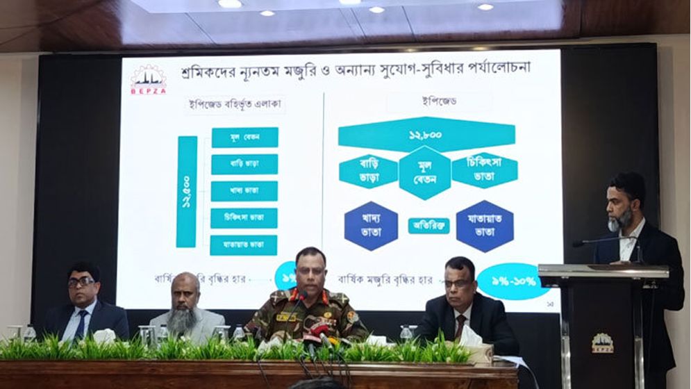 ৬ মাসে ইপিজেডে বিনিয়োগ কমেছে ২২.৩৩ শতাংশ: বেপজা