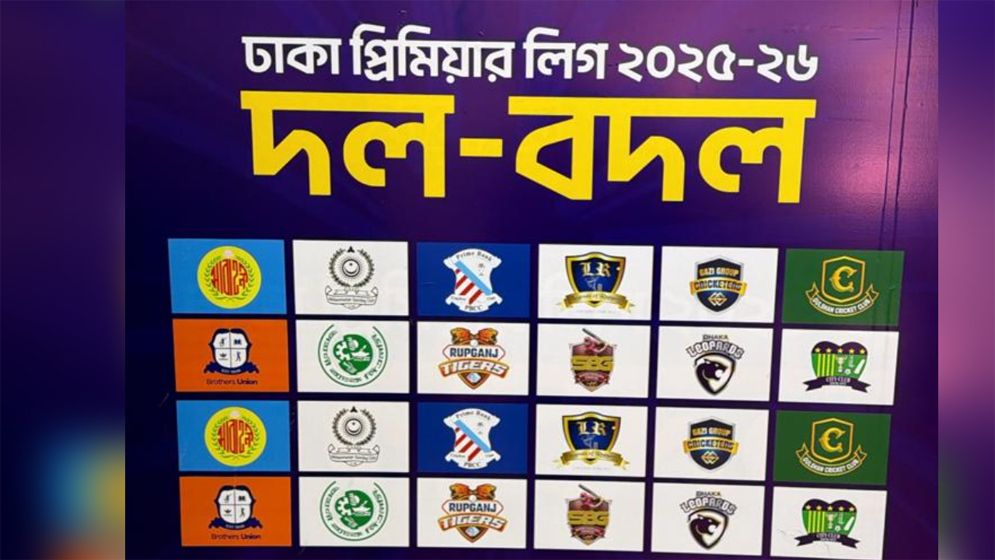 তারকাবহুল দল গড়ে চমক দিল আবাহনী ও মোহামেডান