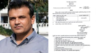 পদোন্নতি পেলেন আলোচিত পুলিশ কর্মকর্তা কোহিনূর মিয়া