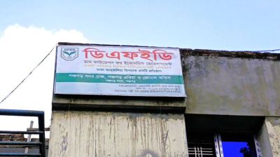 প্রকাশিত সংবাদের প্রতিবাদ  